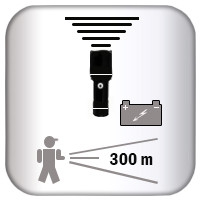 аккумуляторные фонари XM-L T6